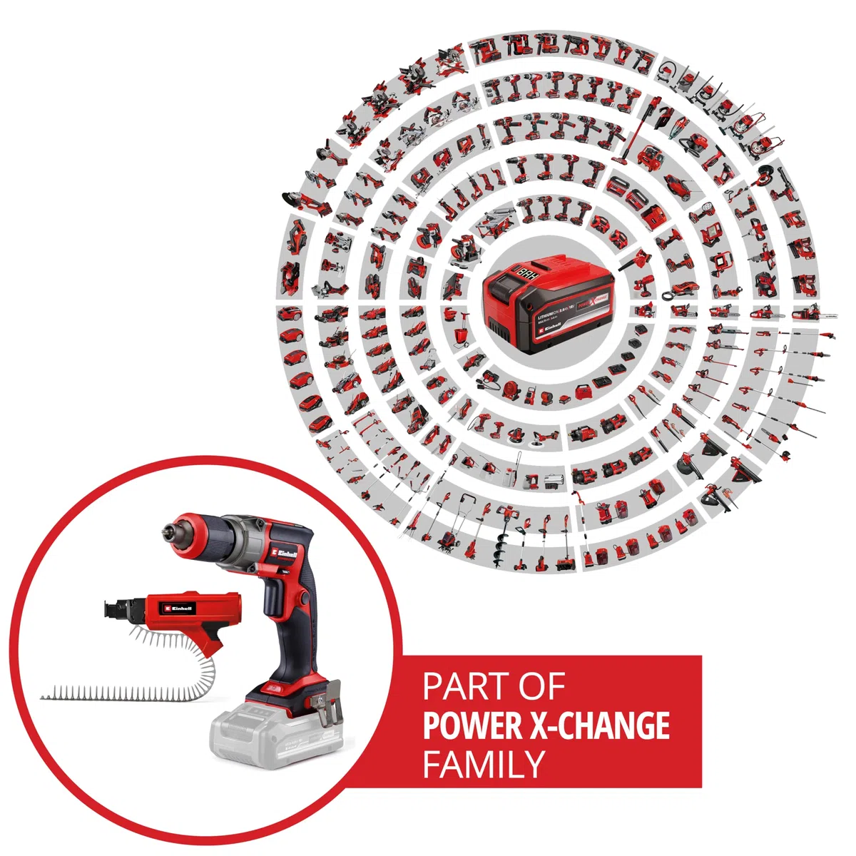 Avvitatore per cartongesso Einhell Professional TP-DY 18 Li BL + caricatore Power X-Change (18 V, Brushless, arresto di profondità, esercizio in continuo, incluse 2 punte, E-Case, batteria esclusa)