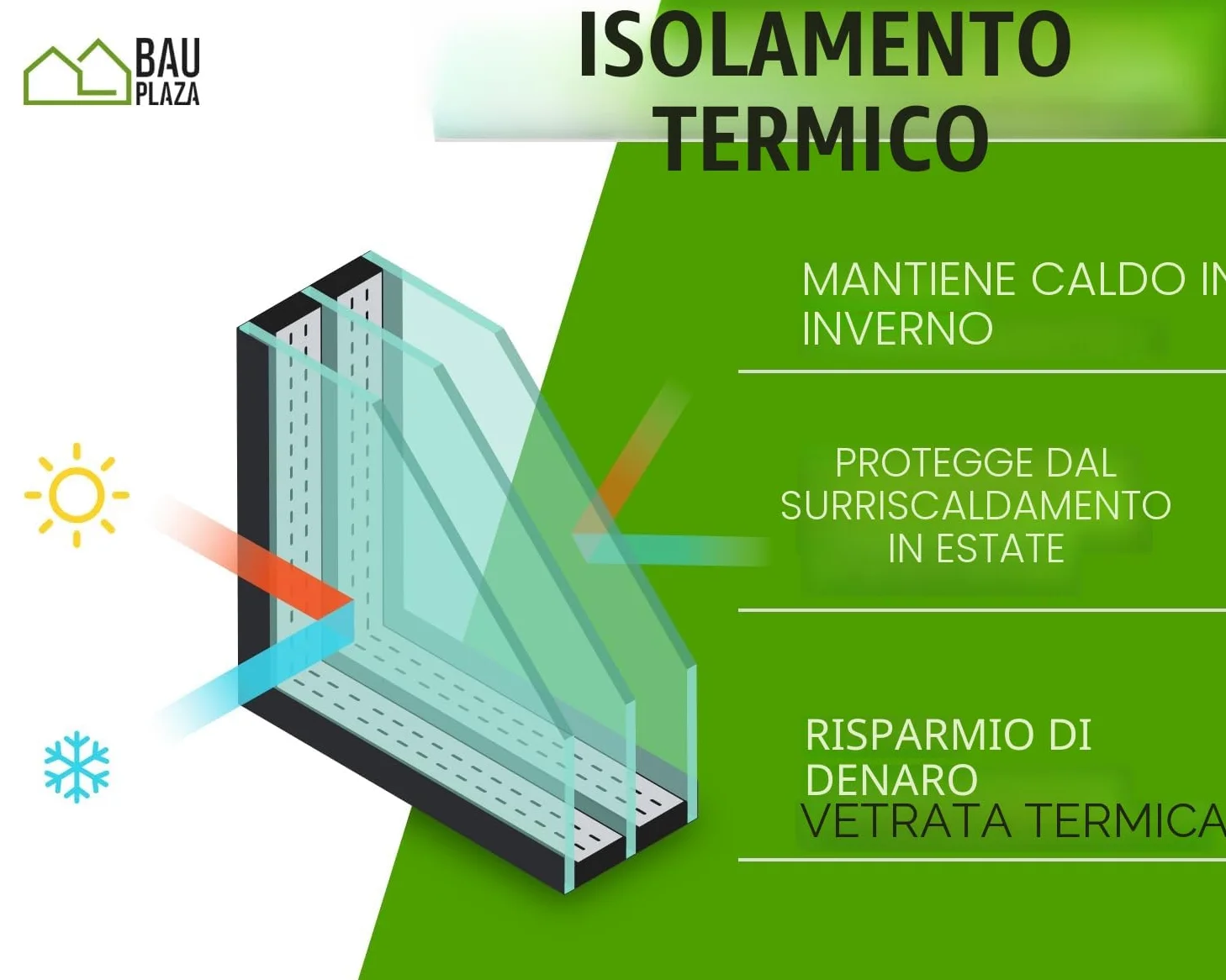 Finestra Serramenti in pvc Bianco - Vetro camera Larghezza x Altezza 80 x 40 cm apertura Destra 800 x 400 mm Funzione Girevole - Ottima scelta