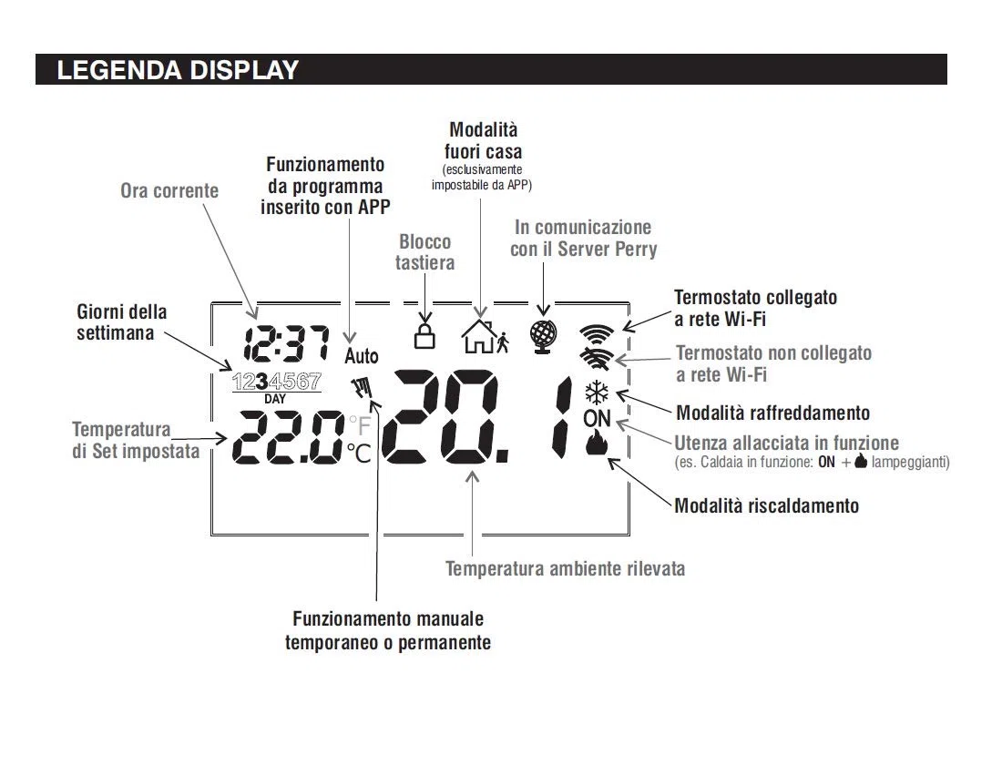 PERRY 1TX CR029WIFI CRONOTERMOSTATO DA PARETE WIFI 1TXCR029WIFI BIANCO