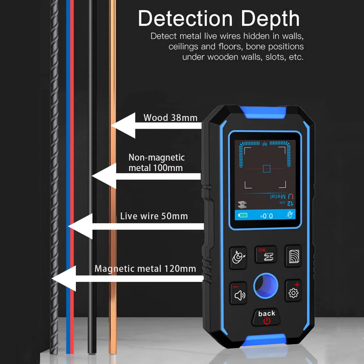 Geevorks Rilevatore Tubi e Cavi Elettrici,Rilevatore Digitale Tubi e Cavi CA Elettrici, LCD Schermo,Avviso Sonoro,Legna/Metallo/Magnetico o No