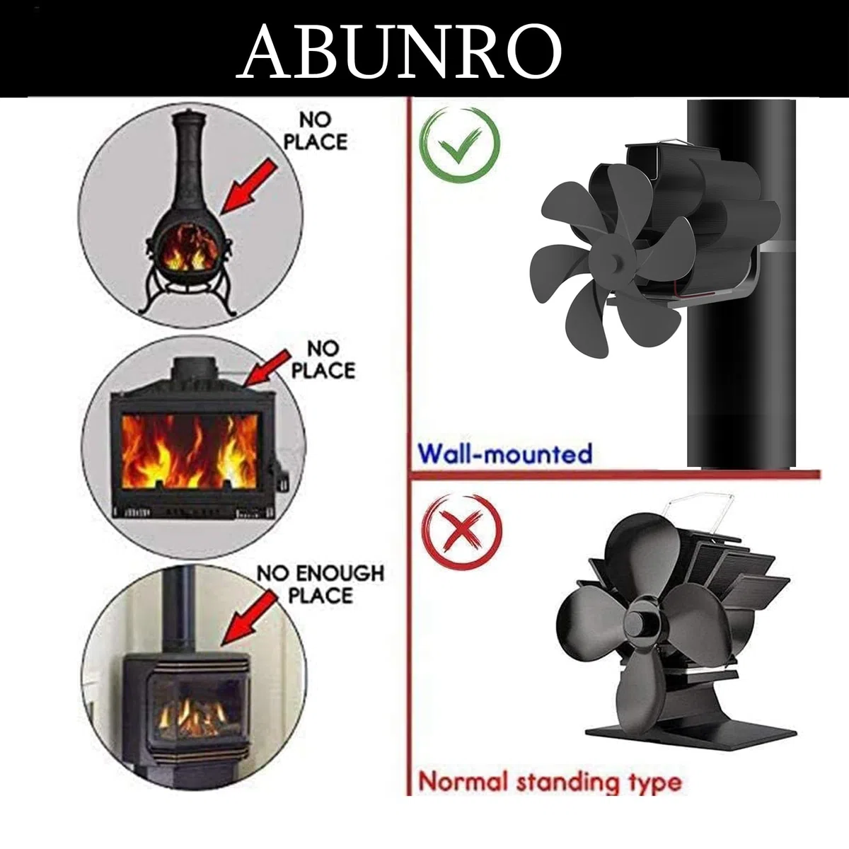 Ventola per Stufa a Legna, Ventola Stufa Legna con 6 Pale,Ventilatore per Camino, Senza Elettricità Alimentato Calore Ventola (Ventola per Stufa a Legna C)