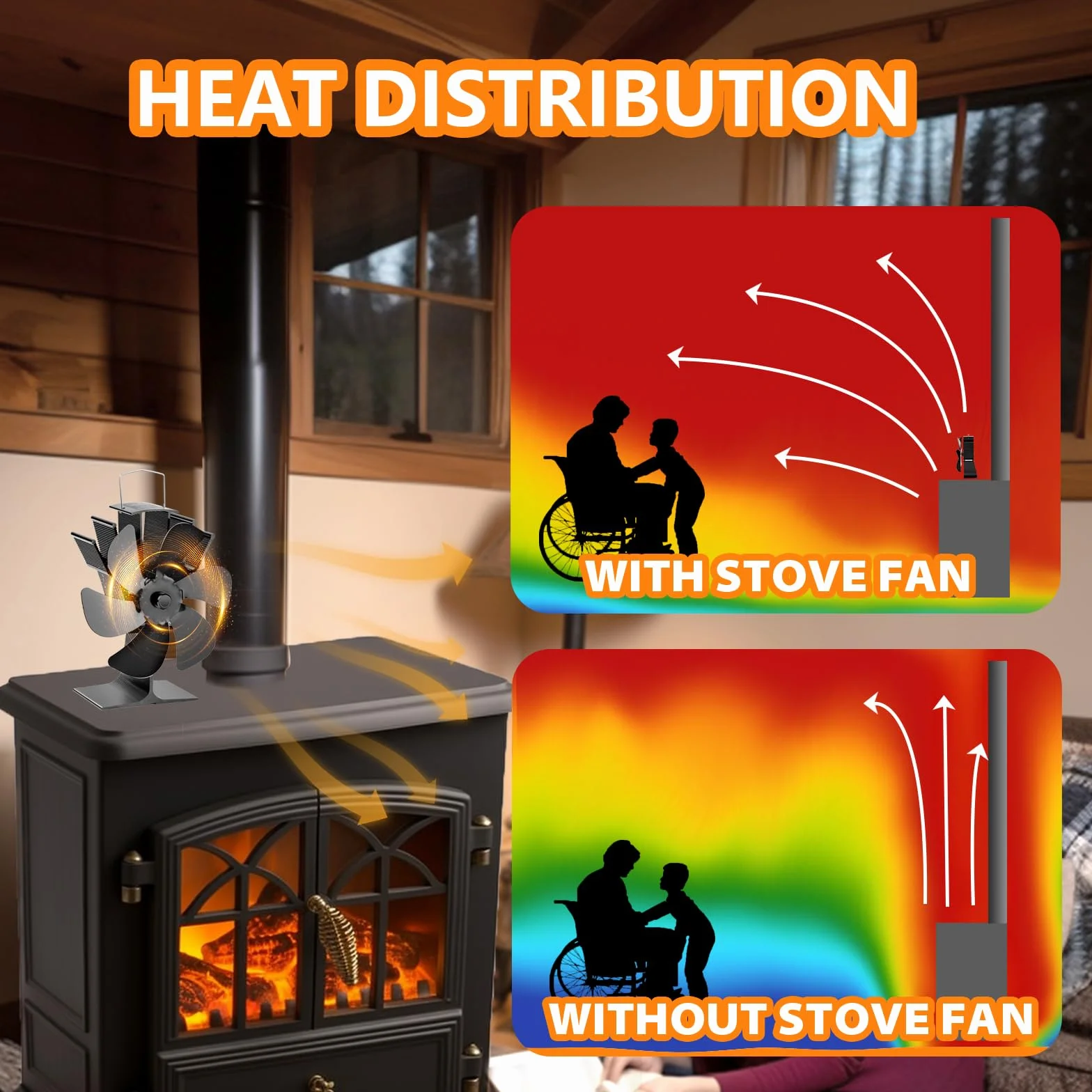 KAEFUYS Ventilatore per Stufa a Legna, Ventola da Caminod con 6 Pale, Ventola Stufa Silenzioso Distribuzione Efficiente del Calore, Ventilatore per Camino per Bruciatore di Tronchi Stufa