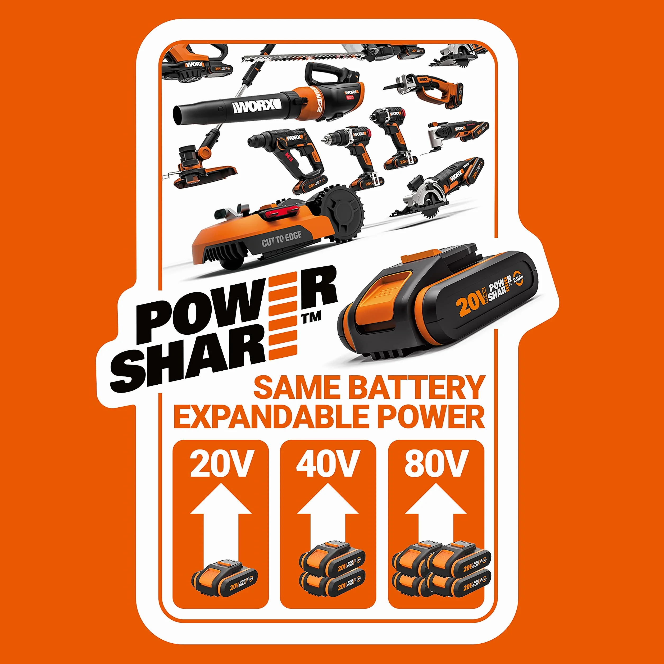 WORX WX272 NITRO avvitatore a percussione 20 V - 300 Nm, 3 vel., luce LED - vari lavori avvitamento - con batteria, caricatore