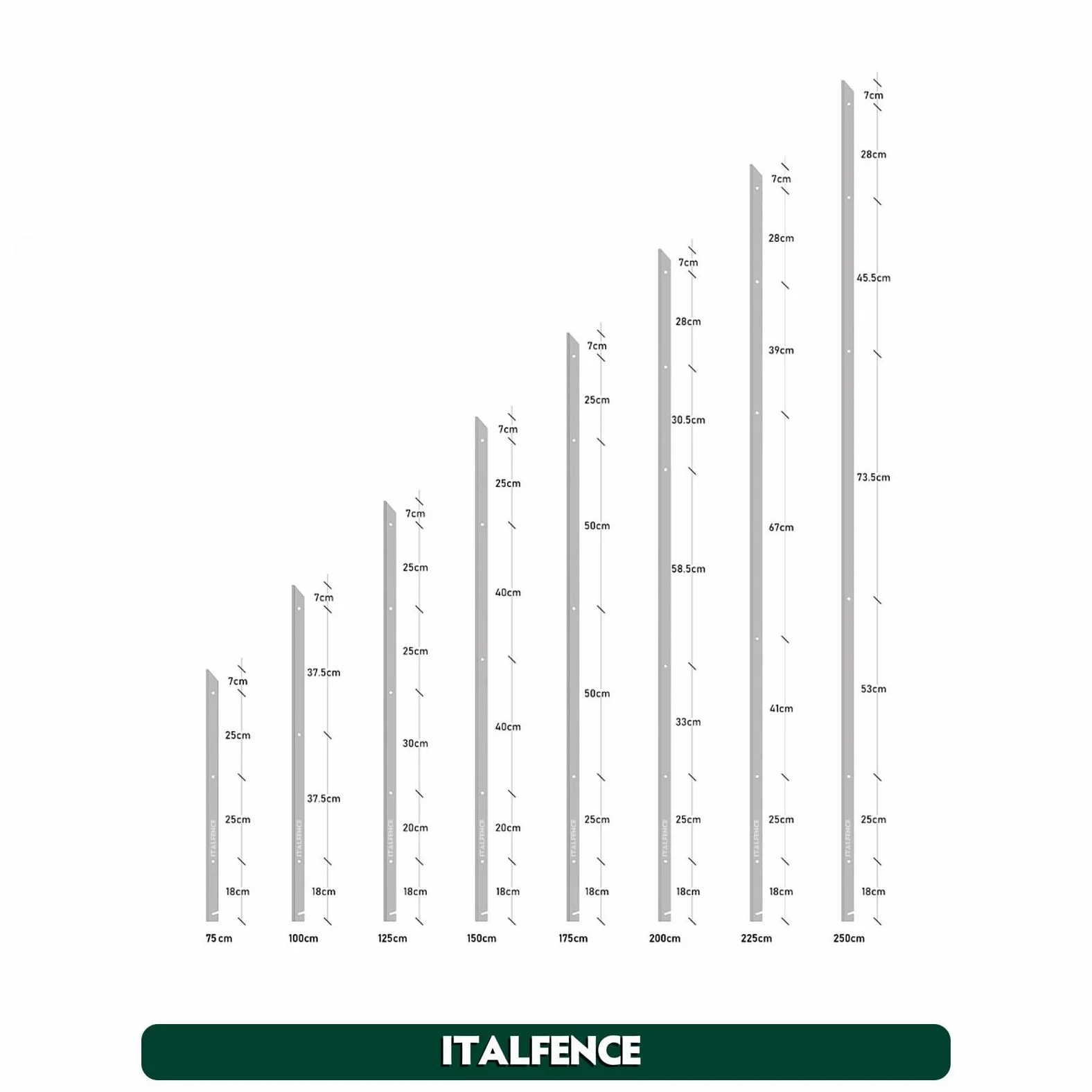 Set da 5 pali a T per recinzione in ferro zincato [H175cm, 30x30x3mm]