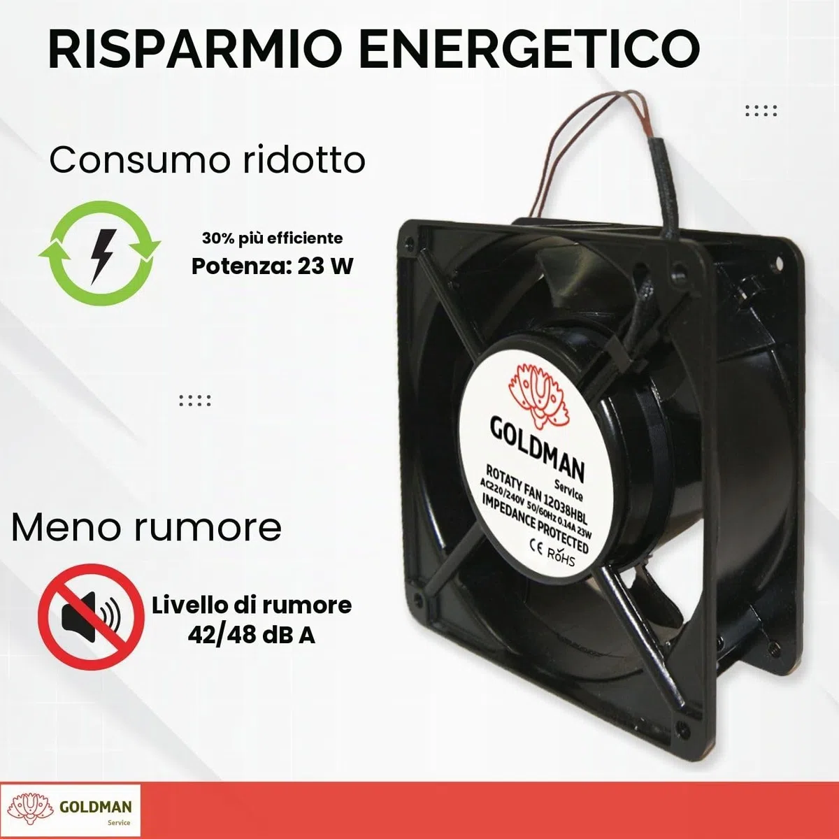GOLDMAN SERVICE Ventola assiale per cassetta camino, inseribile, ad alta temperatura, di pale metalliche, silenziosa e universale, nero, 120 x 120 x 38 mm