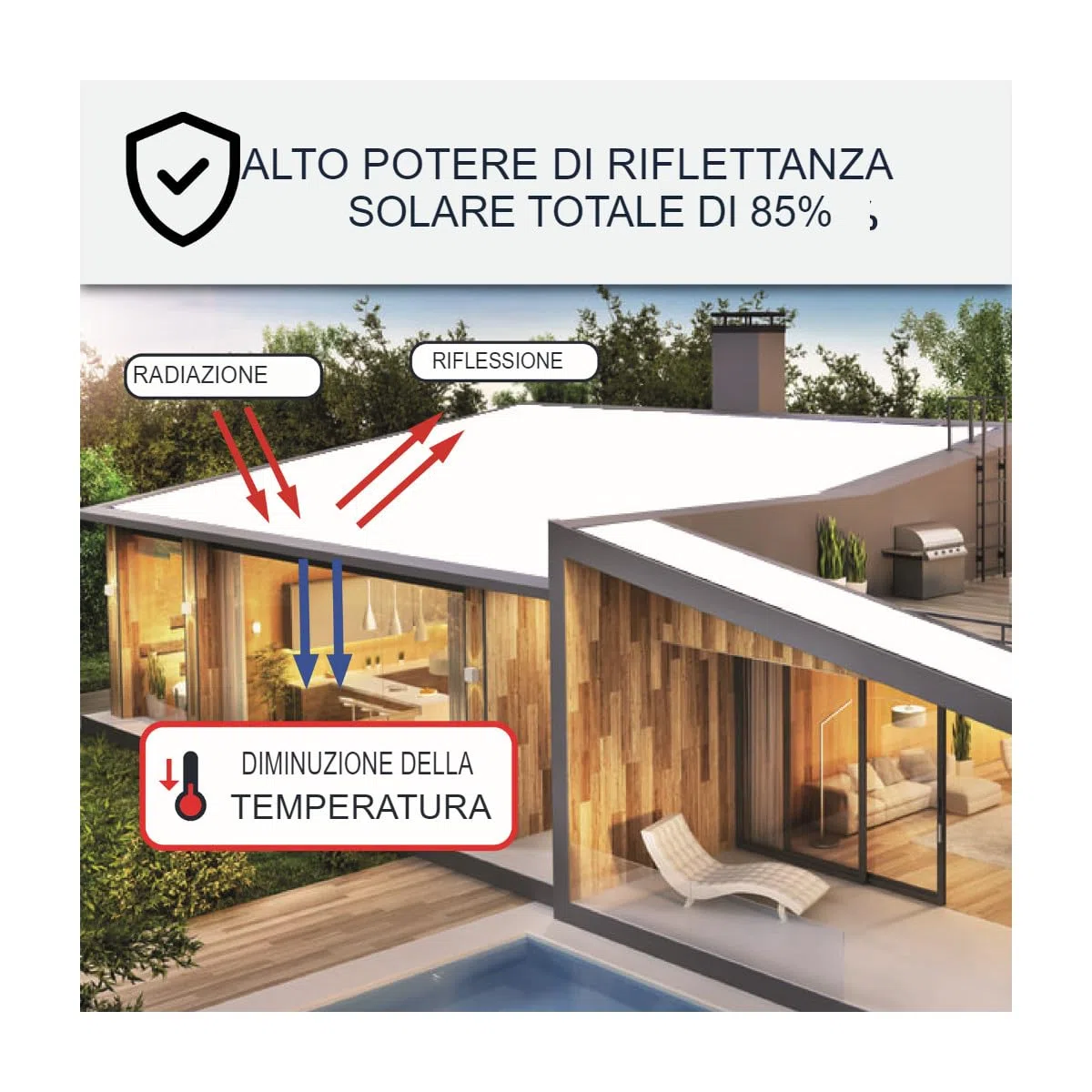 ARCANE INDUSTRIES Pittura riflettente per tetti Coolroof - ARCAREFLECT - 1198-2,5 L Bianco