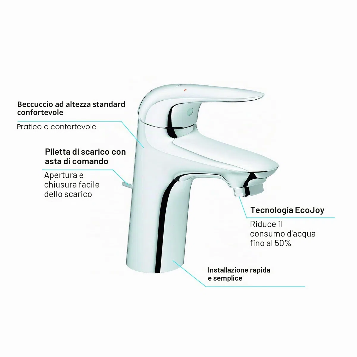GROHE Miscelatore Monocomando per Lavabo, Leva Chiusa, Cromo, S 23707003