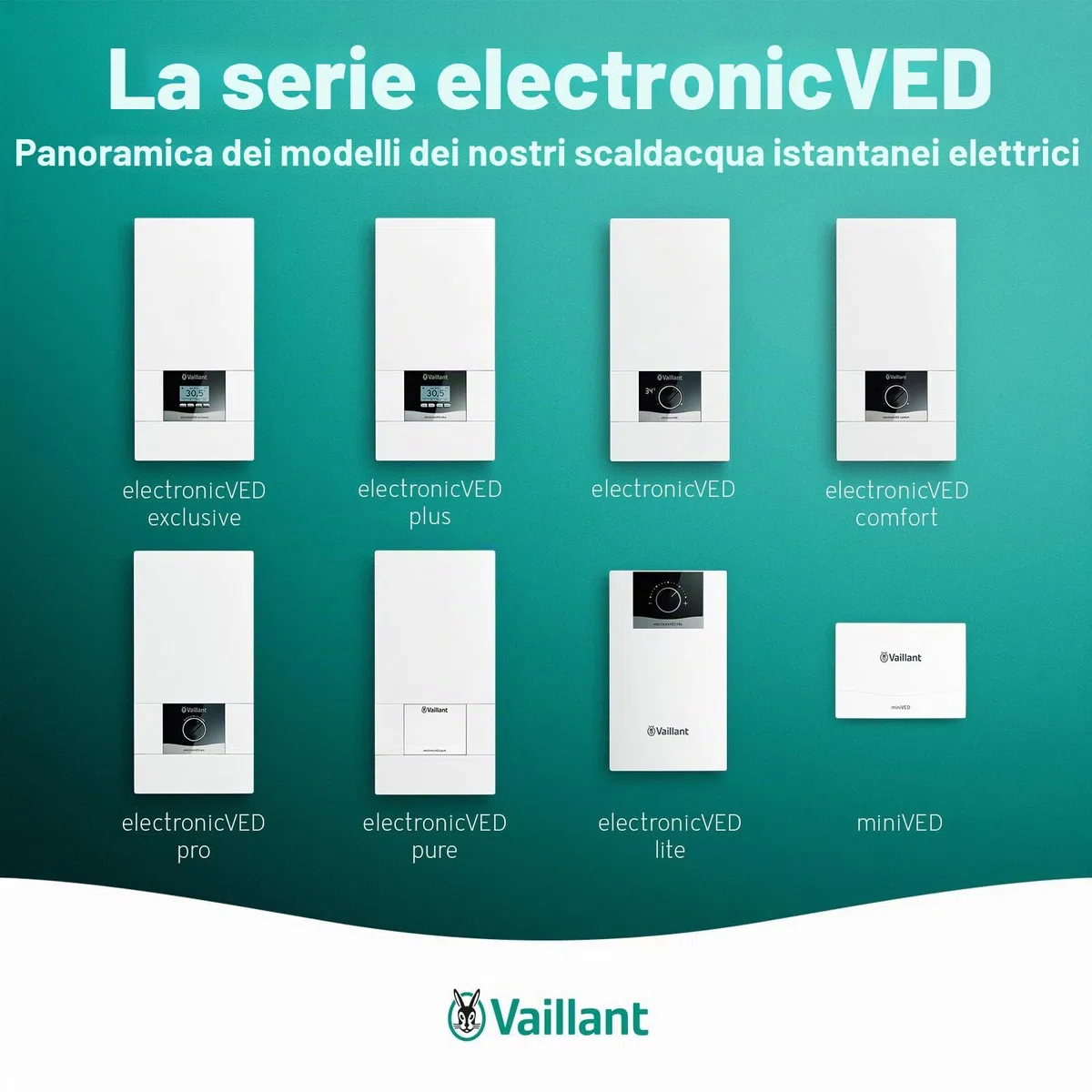 Vaillant 0010023779 - Scaldabagno elettronico electronicVED, VED E 24/8, 24 kW, resistente alla pressione, display digitale, temperatura di uscita precisa, regolazione continua, colore: bianco