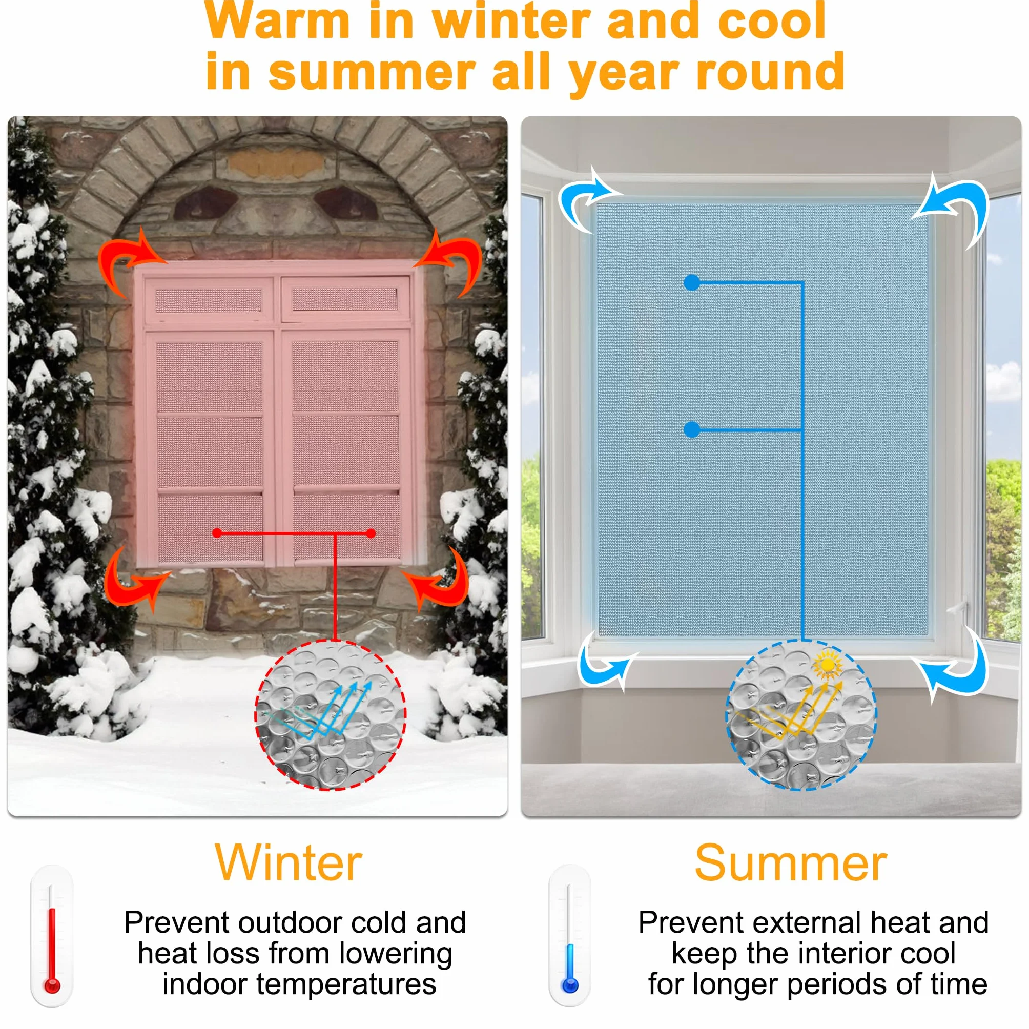 YRHome Pellicola isolante isolante per termosifone, pellicola isolante per riscaldamento a casa, protezione dal freddo, isolamento termico per campeggio, piscina, auto (0,6 x 20 m, 12 ㎡)
