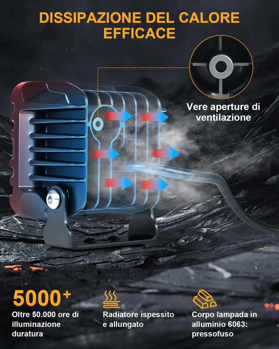 antom 2 Pezzi Fari LED 28000 Lumen 3000K/6500K Fari Aggiuntivi 12V 24V IP68 Con Chip LED Di Alta Qualità Per SUV, UTV, Escavatori, Trattori, ATV Fuoristrada.
