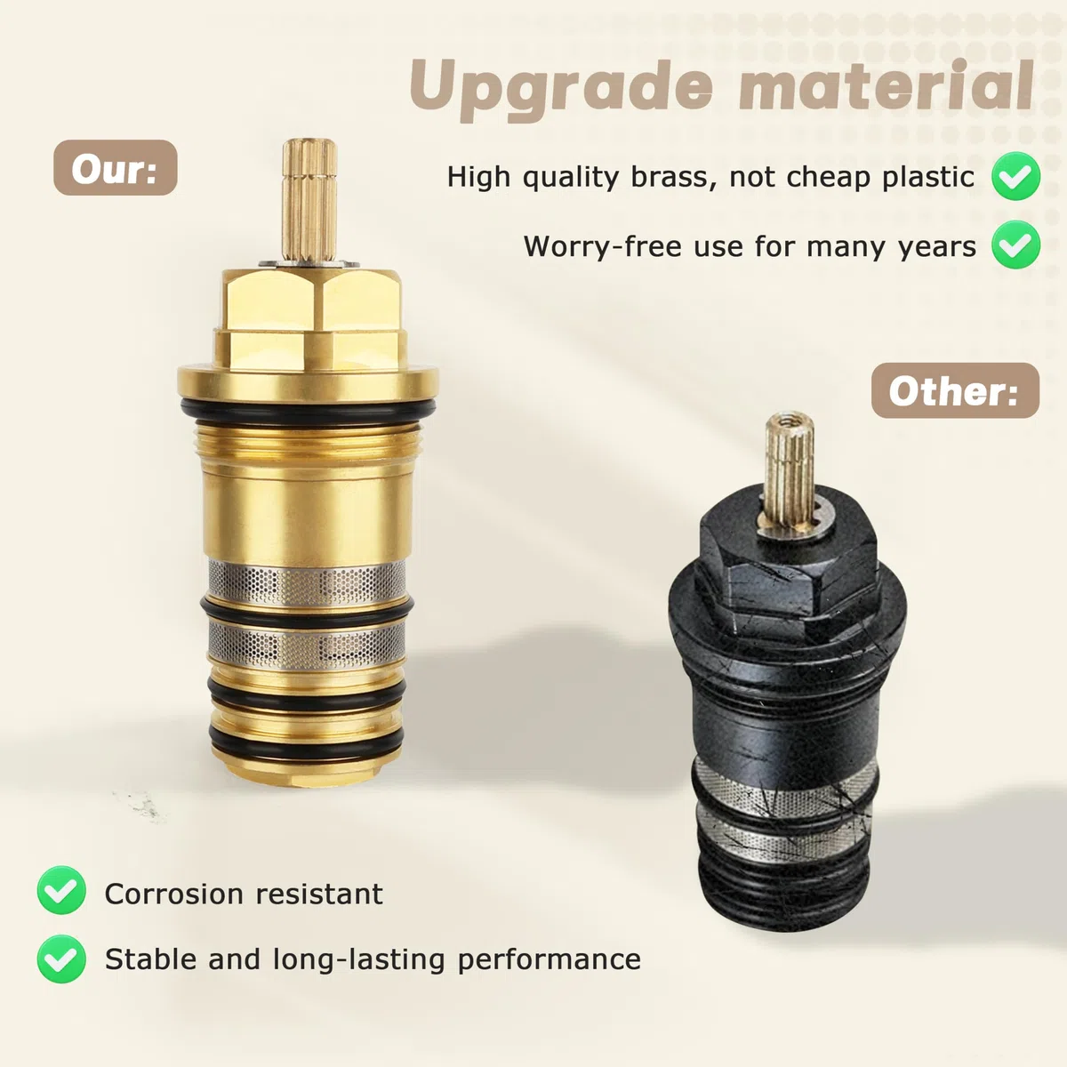 94282000 Unità di controllo della temperatura in ottone – 3/4" adatto per doccia Hansgrohe Ecostat, termostati per vasca a due e tre fori
