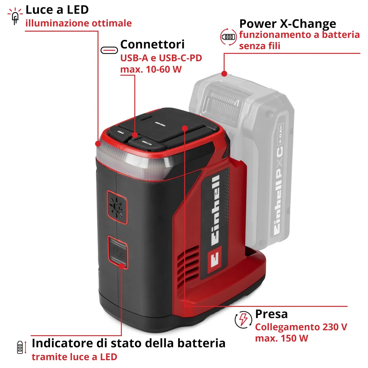 Stazione di alimentazione a batteria Einhell TC-ES 18/150/1 Li-Solo Power X-Change (18 V, inverter compatto, porta 230 V, porta USB-A e USB-C-PD, senza batteria)