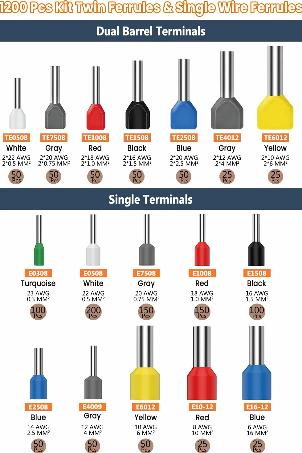 Pinza Crimpatrice Esagonale 0.08-16 mm²,Lytool 1200Pcs Puntalini Doppi Elettrici Pinza Crimpatrice Capicorda a Doppio Filo,Crimpatrice Capicorda Elettrica per Cavo Elettrici,Manutenzione del Elettrico