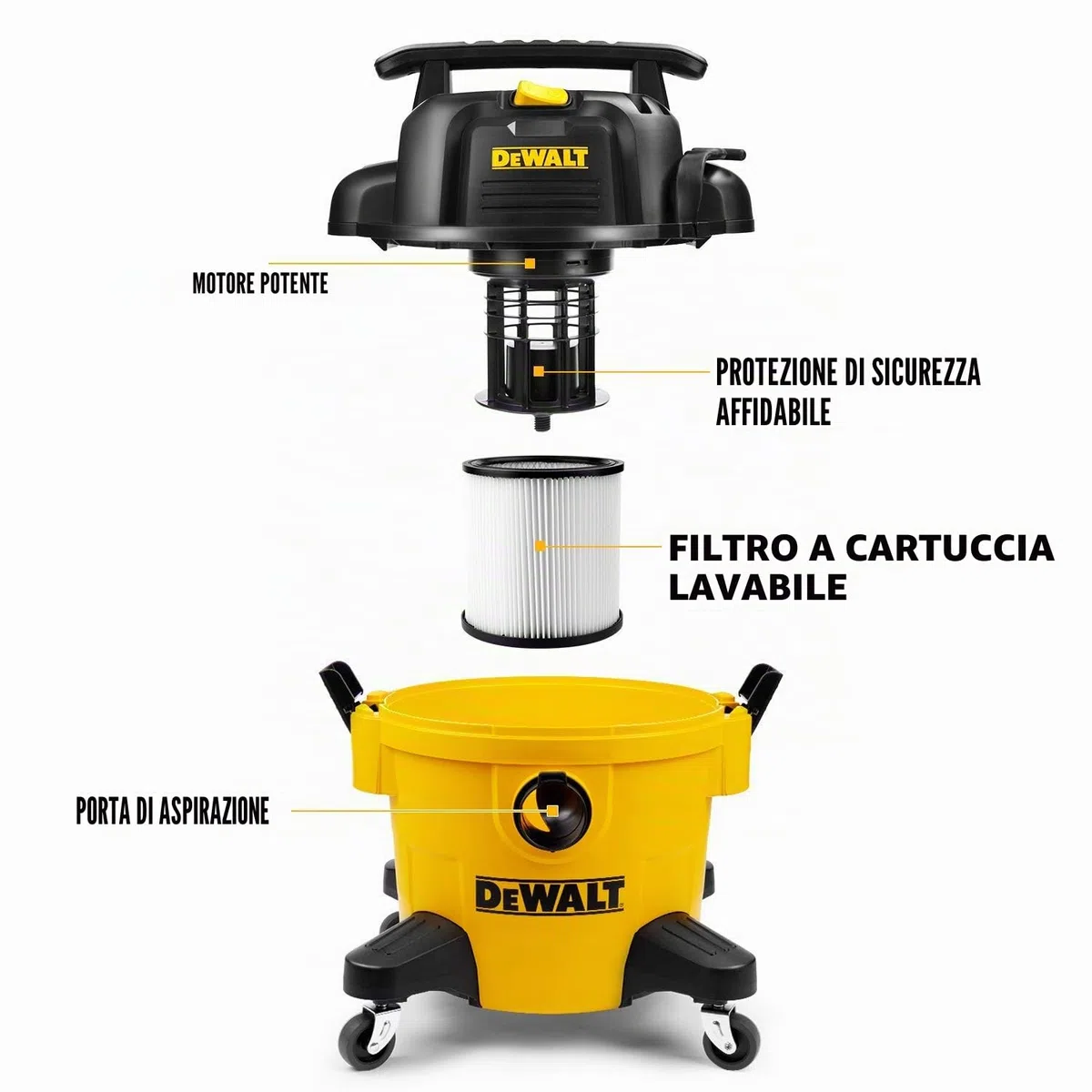 DeWALT EUDXV23P 23L - Aspirapolvere a umido e secco, in poli, 1150 W, 23 litri, colore: Giallo