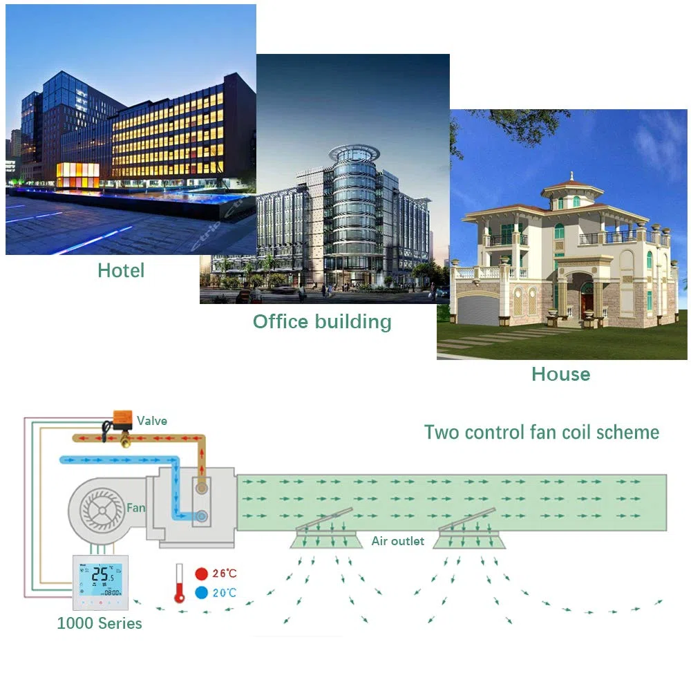 Serie 1000 Termostato Aria Condizionata a 2 Tubi con Retroilluminazione WiFi e Connessione WiFi per Assistenza vocale Intelligente (2 Tubi, Bianco(WiFi))