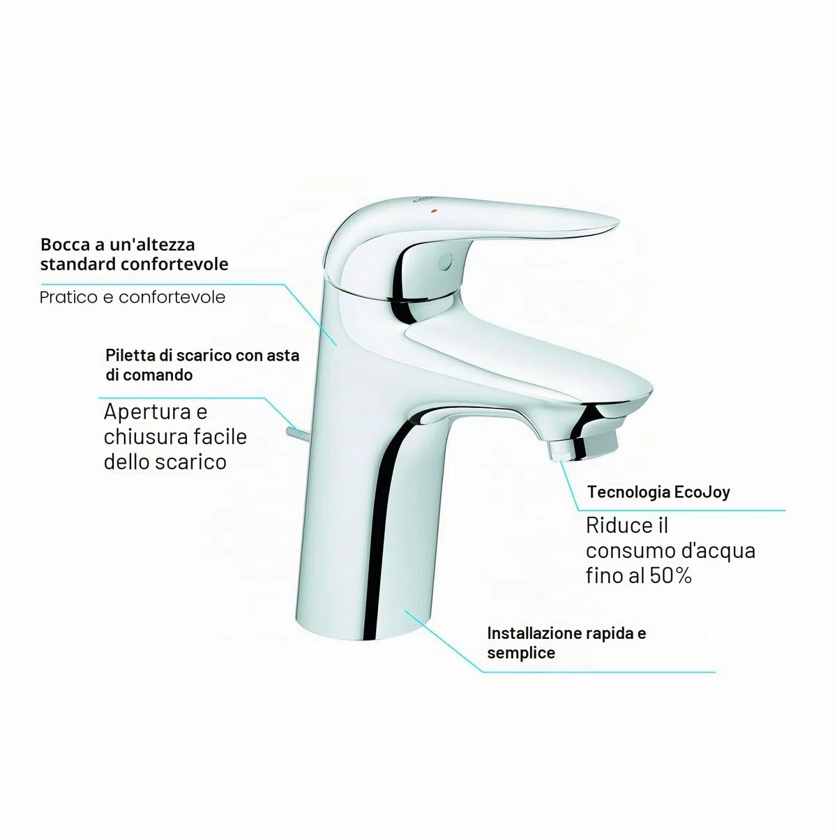 GROHE Miscelatore Monocomando per Lavabo, Leva Chiusa, Cromo, S 23707003