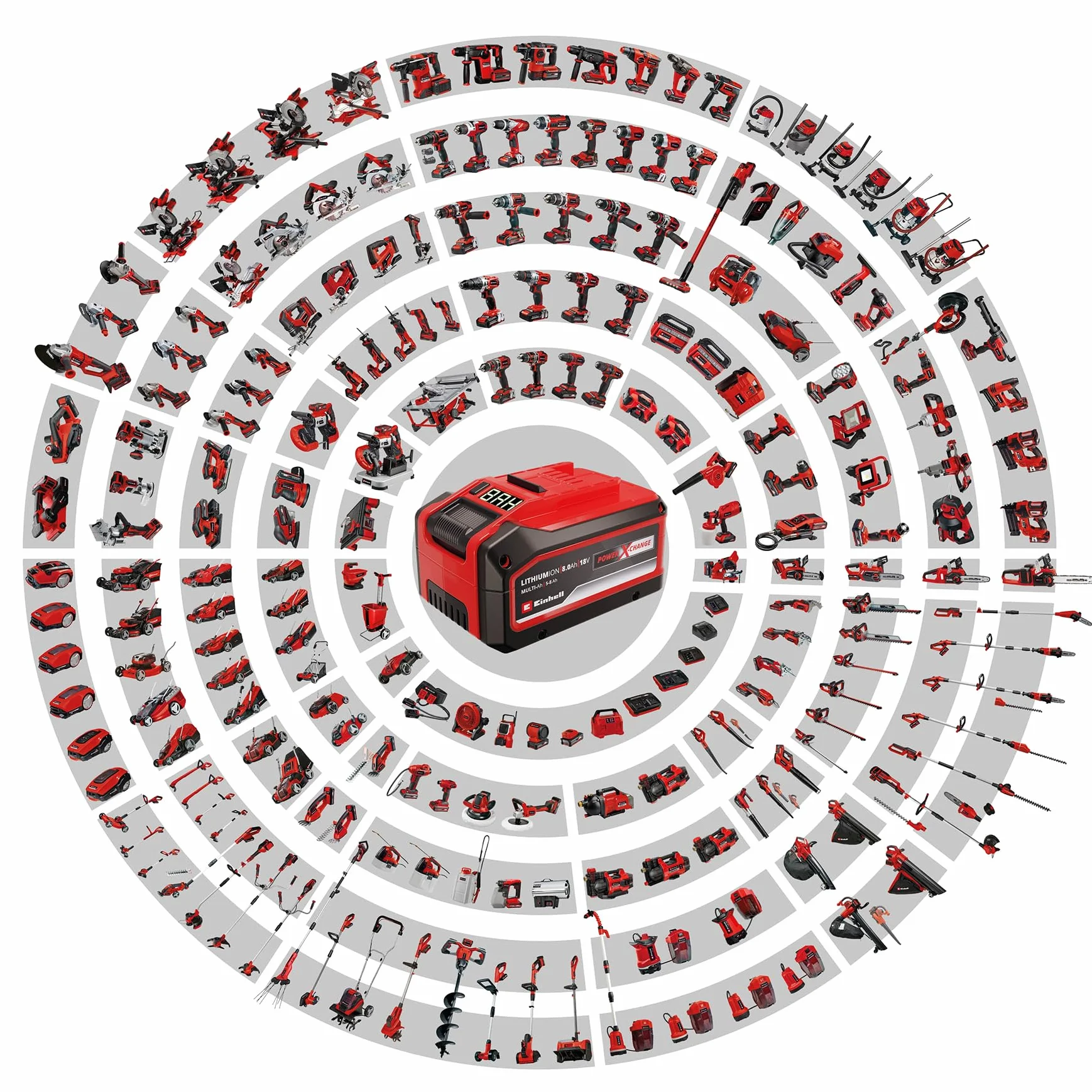 Einhell 4511396 Batteria Ricaricabile Agli Ioni Di Litio, 4000 Mah, Nero, Rosso