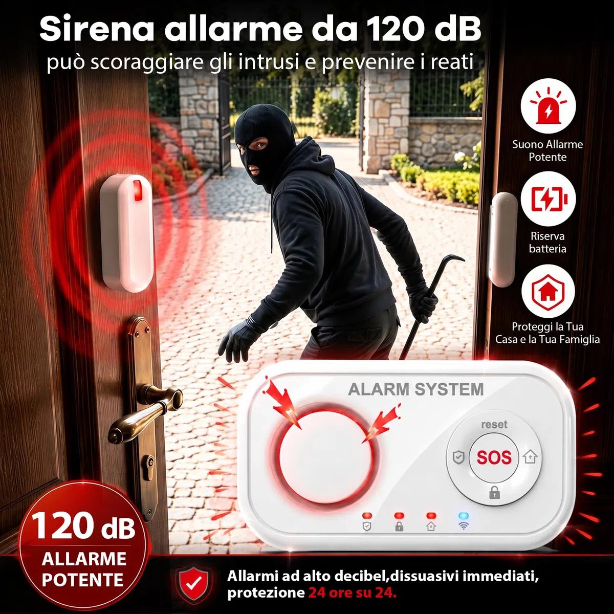YISEELE Allarme Casa Senza Fili: Antifurto casa con Centrale 120dB e Controllo APP Gratuita - Proteggi famiglia e beni dagli intrusi in tua assenza - Salvavita Anziani – Compatibile Alexa & Google