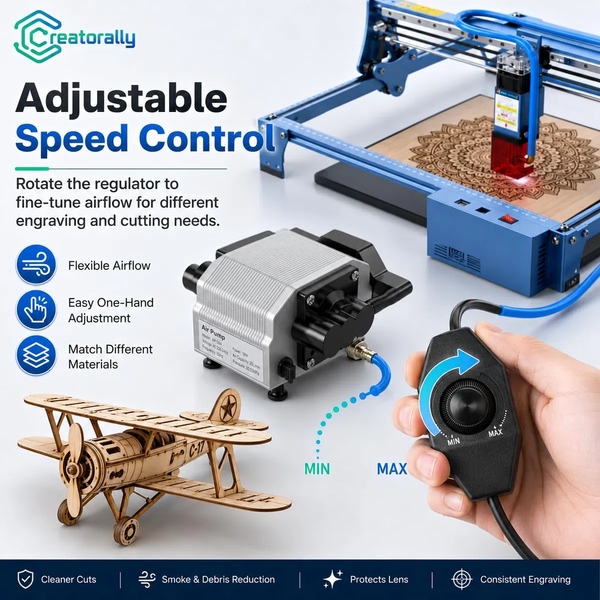 Air Assist Laser, 30L/Min Compressore Aria Pompa per incisore e Taglio Laser con Controllo della Velocità per Incisione Materiale in Legno e Metallo, Elevata Durata e Resistenza