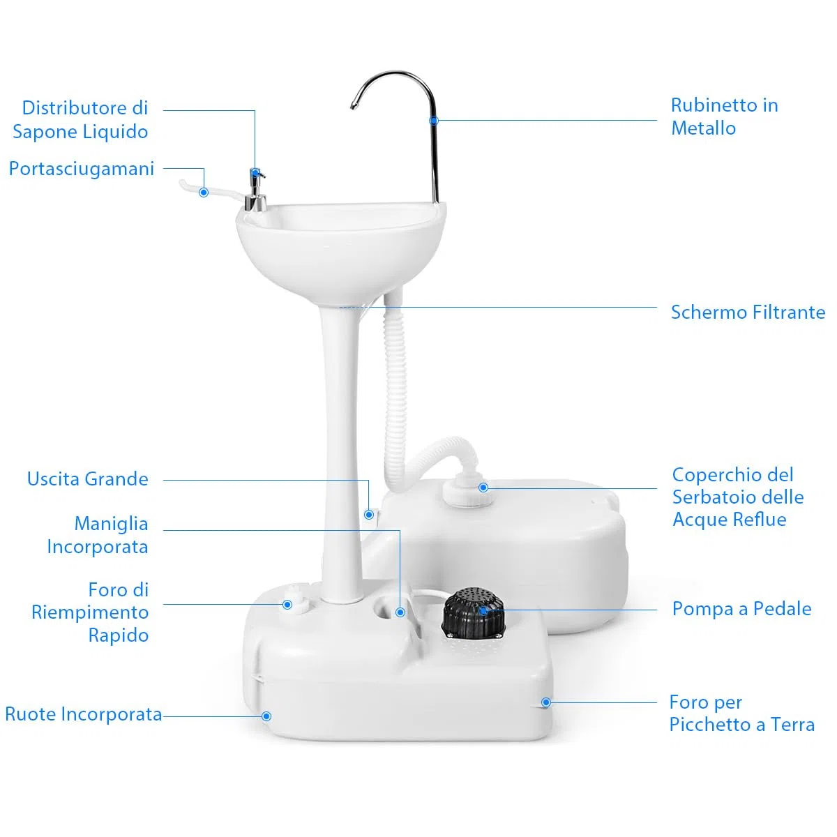 COSTWAY Lavandino da Campeggio con Pompa a Pedale, Lavandino Portatile con Serbatoio d'Acqua da 17L, Dispenser Sapone, Portasciugamani e Ruote (58 x34 x 102cm)