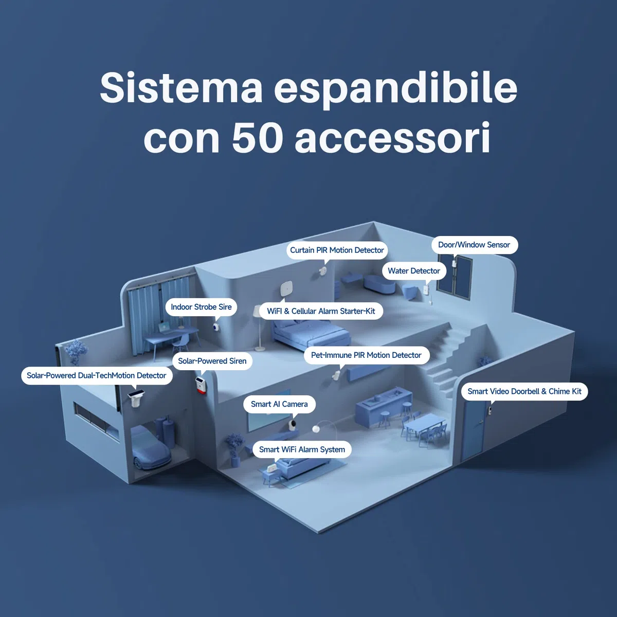 Chuango LTE-400 - Allarme domestico senza fili con sirena - Sistema di sicurezza domestica - Apriporta e finestra - Hub, sensori e telecomando - Allarme intelligente Wifi/4G