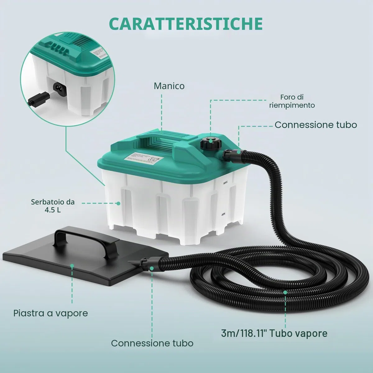 Vaporizzatore per carta da parati 2300 W Serbatoio da 4.5 L tempo di vapore max. 70 min Sverniciatore a vapore per carta da parati per vinile rivestimenti multipli vernice rivestimenti testurizzati