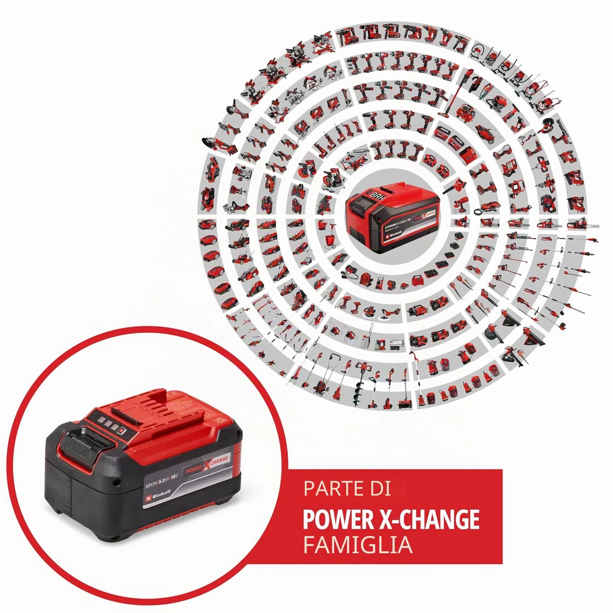 Originale Einhell 18V batteria 5,2Ah Power X-Change Plus (18 V, 5.2 Ah, 1260 W, senza caricabatteria)