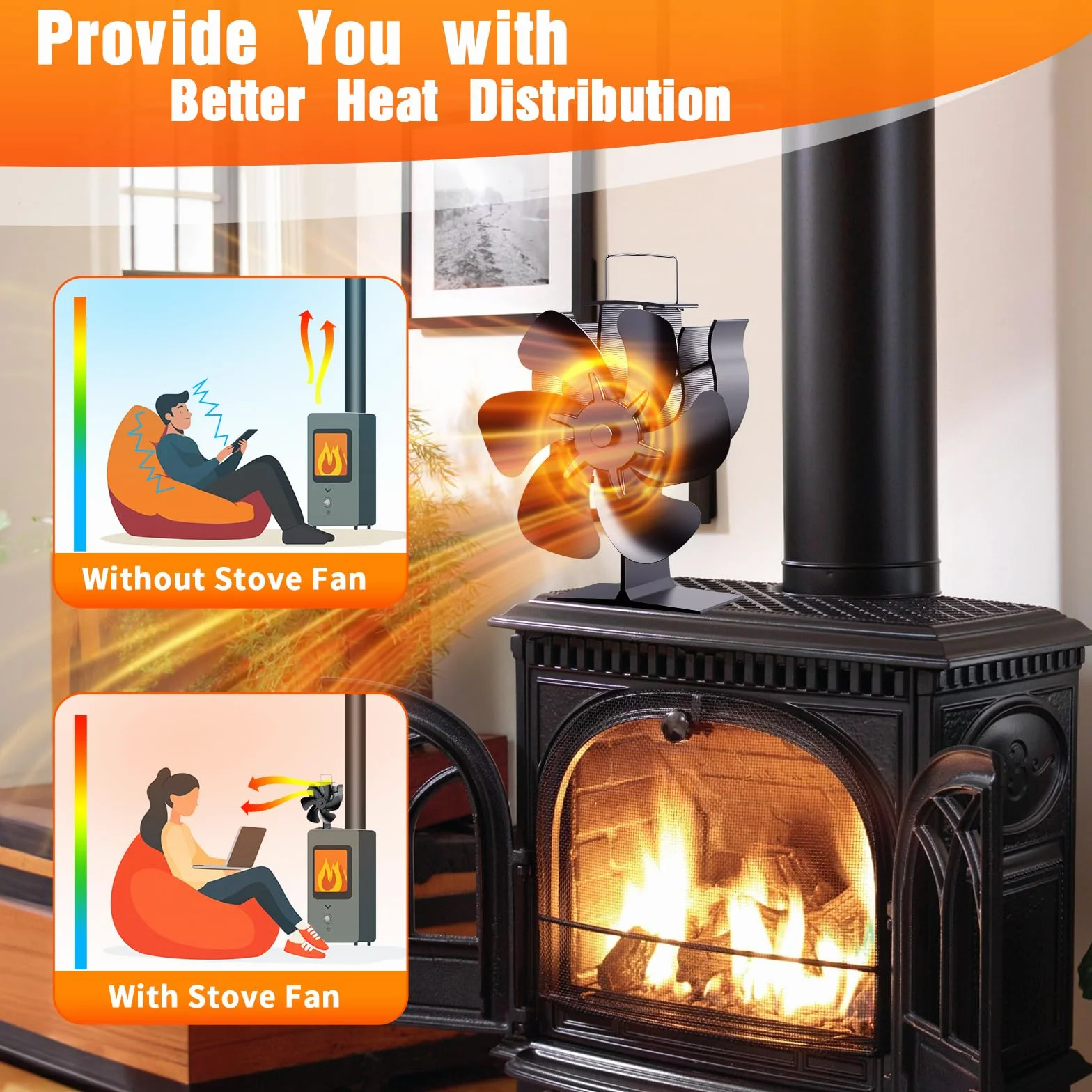 Ventilatore Per Stufa a Legna, Ventilatore per camino con 6 pale, Ventola da Caminod Silenzioso Alimentato Calore, Ventilatore Camino Stufa per Legna e Camino Pellet