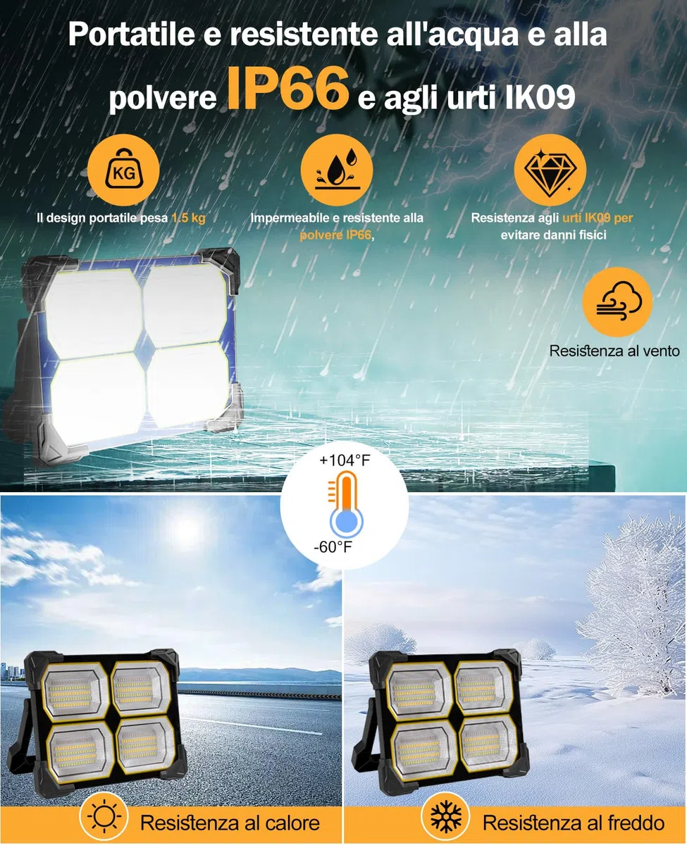 Faro LED Ricaricabile 300W, Faretto LED Ricaricabile 26000mAh con Pannello Solare, 5 Modalità di Illuminazione, Faro a Batteria Ideale per Campeggio, Lavoro, Pesca