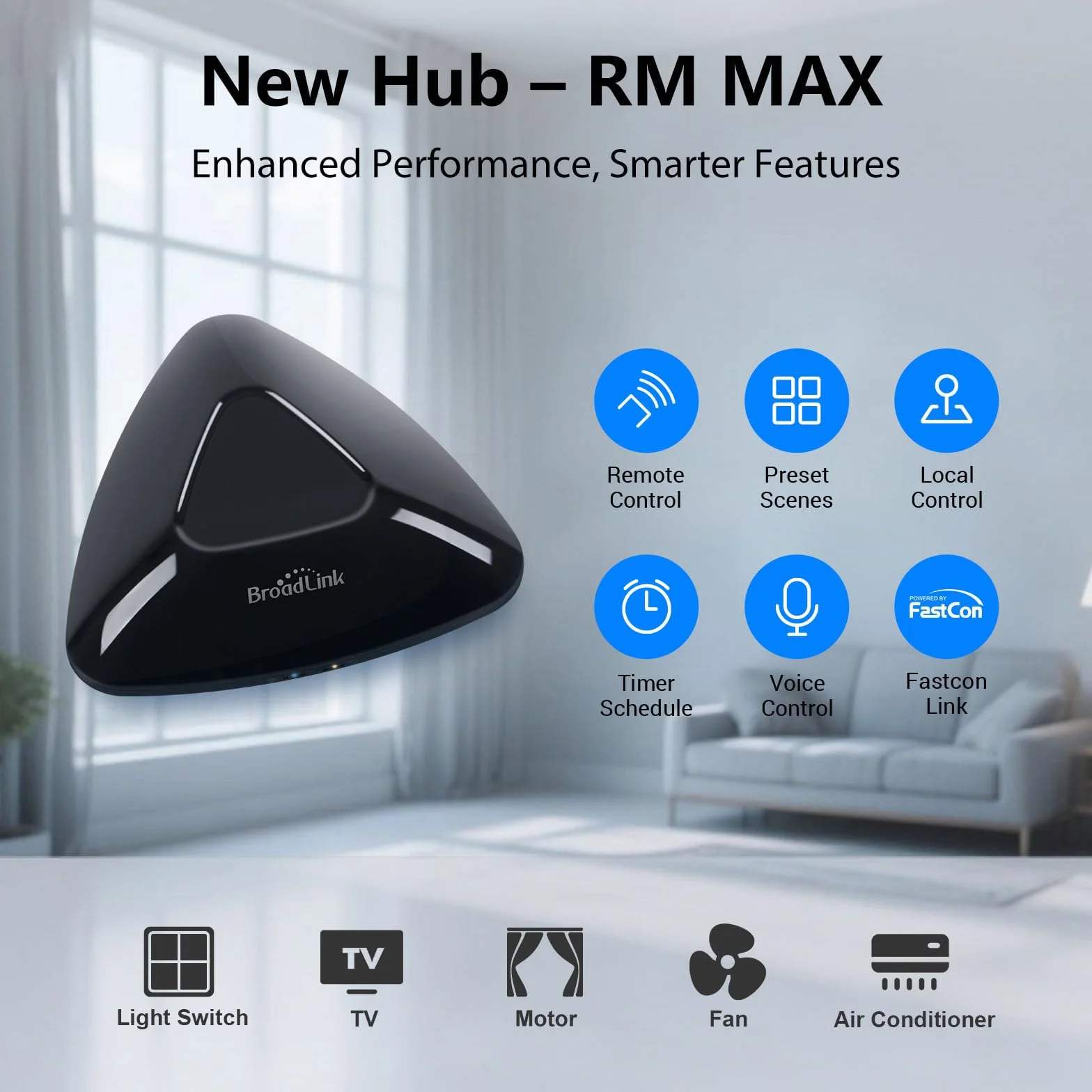 Broadlink RM MAX Hub Domotico Intelligente, Telecomando Universale Wi-Fi & BLE per Dispositivi IR/RF, Compatibile con Alexa & Google Home, Configurazione Facile, Hub RF per TV, Climatizzatori, Tende