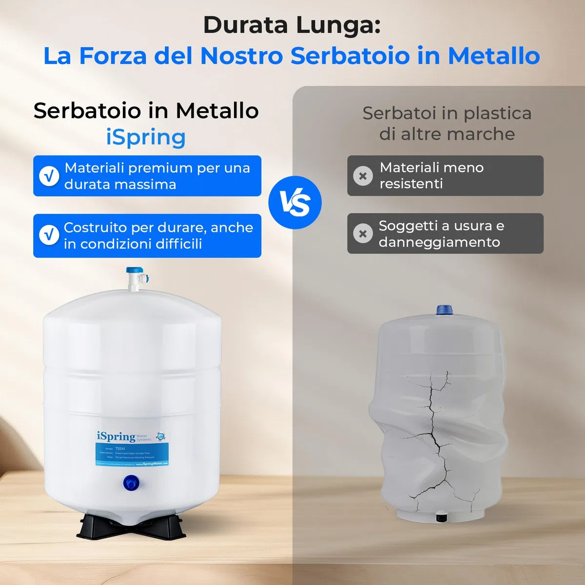 iSpring T55M Serbatoio di Stoccaggio dell'Acqua Pre-pressurizzata Residenziale da 5,5 Galloni per Osmosi inversa