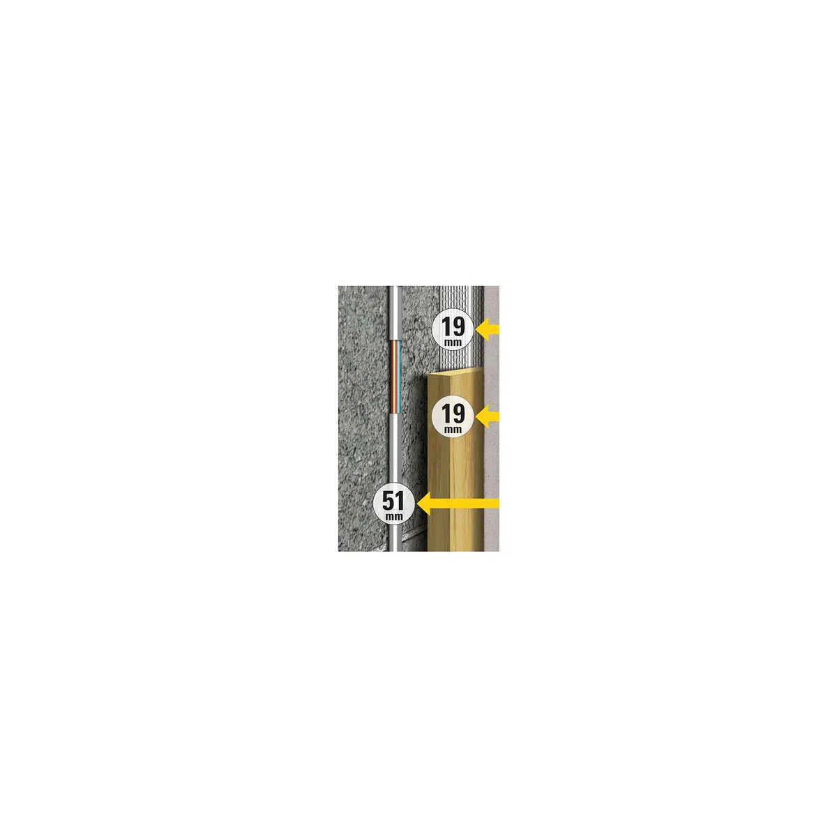 Stanley STHT0-77406 Rilevatore, S200