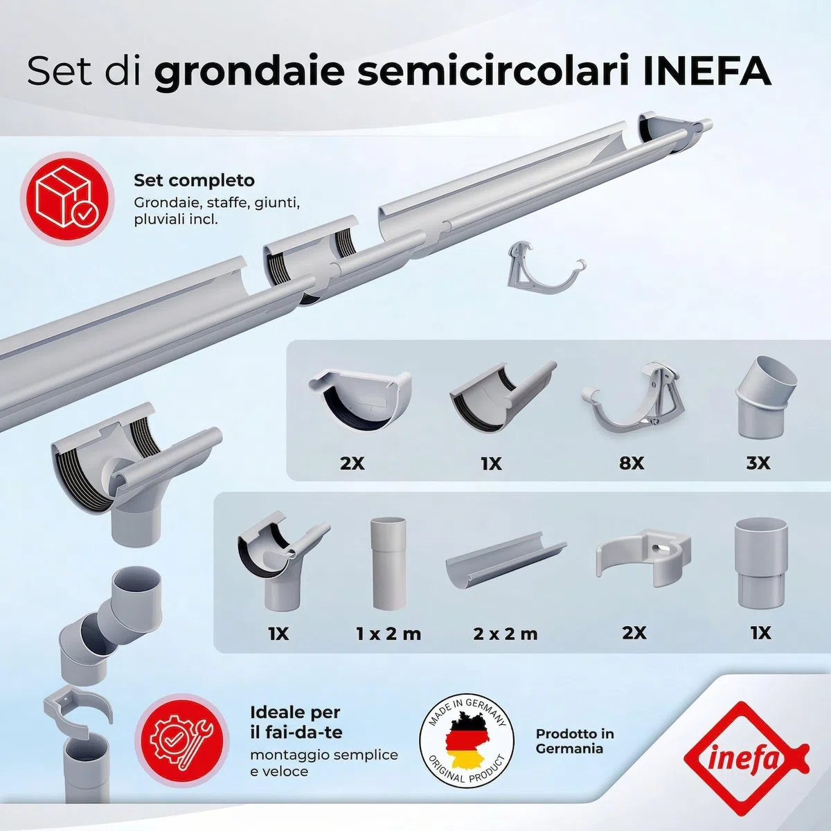 INEFA Set grondaia NW100 100mm PVC semicircolare – gronda 4m marrone scuro per 1 falda – grondaia per casetta da giardino carport