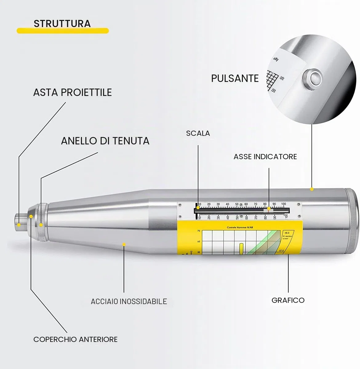 CGOLDENWALL Sclerometro per Calcestruzzo con Manuale Italiano Resiliometer Sclerometro nell' Ambito di 10-60 Mpa ZC3-A