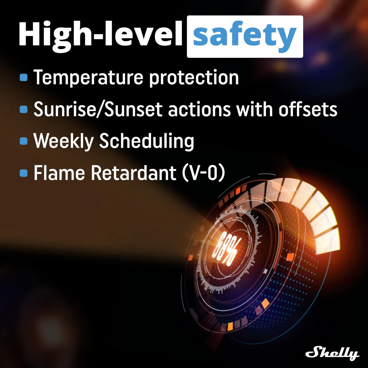 Shelly Pro 2, Wi-Fi & LAN Interruttore Intelligente Relé Bifase - 2 Canali, 25А, Contatto Pulito, Controllo Remoto e Automazione, per Guida DIN, Nessun Hub Richiesto, Alexa, Google Home