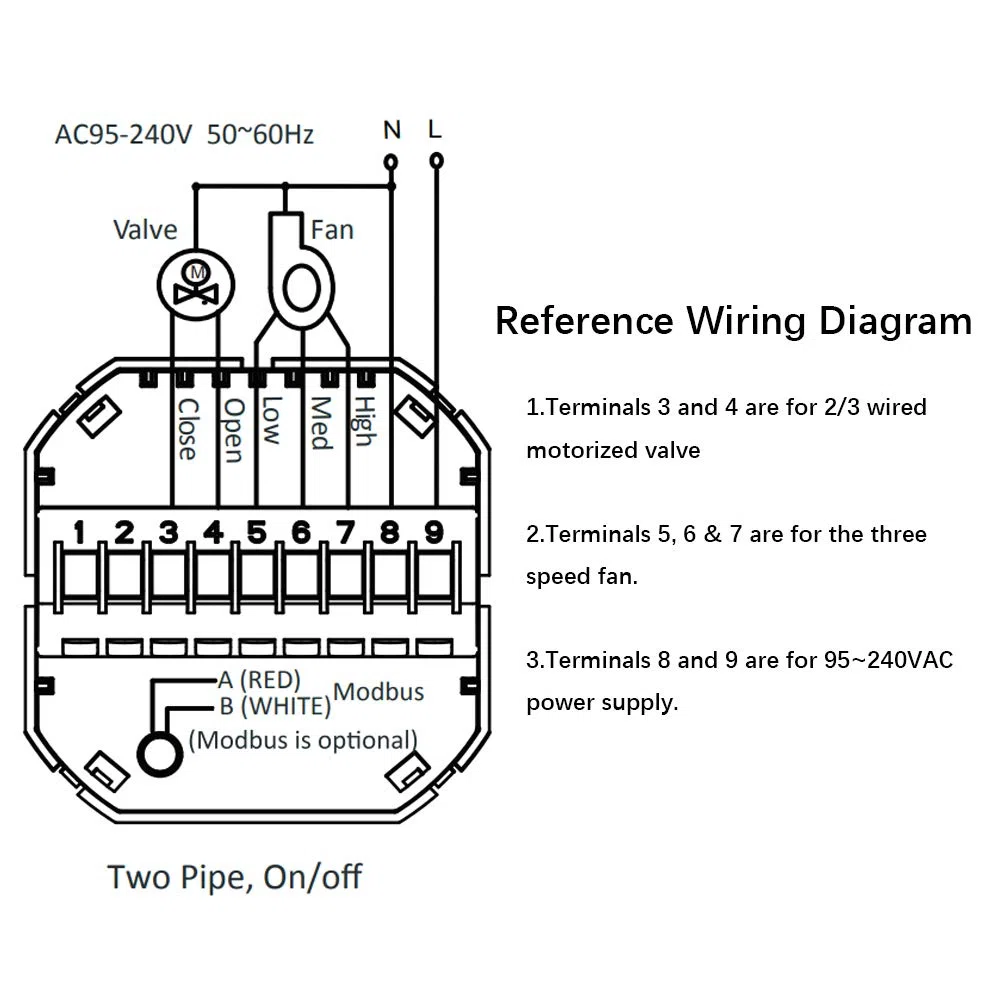 Serie 1000 Termostato Aria Condizionata a 2 Tubi con Retroilluminazione WiFi e Connessione WiFi per Assistenza vocale Intelligente (2 Tubi, Bianco(WiFi))