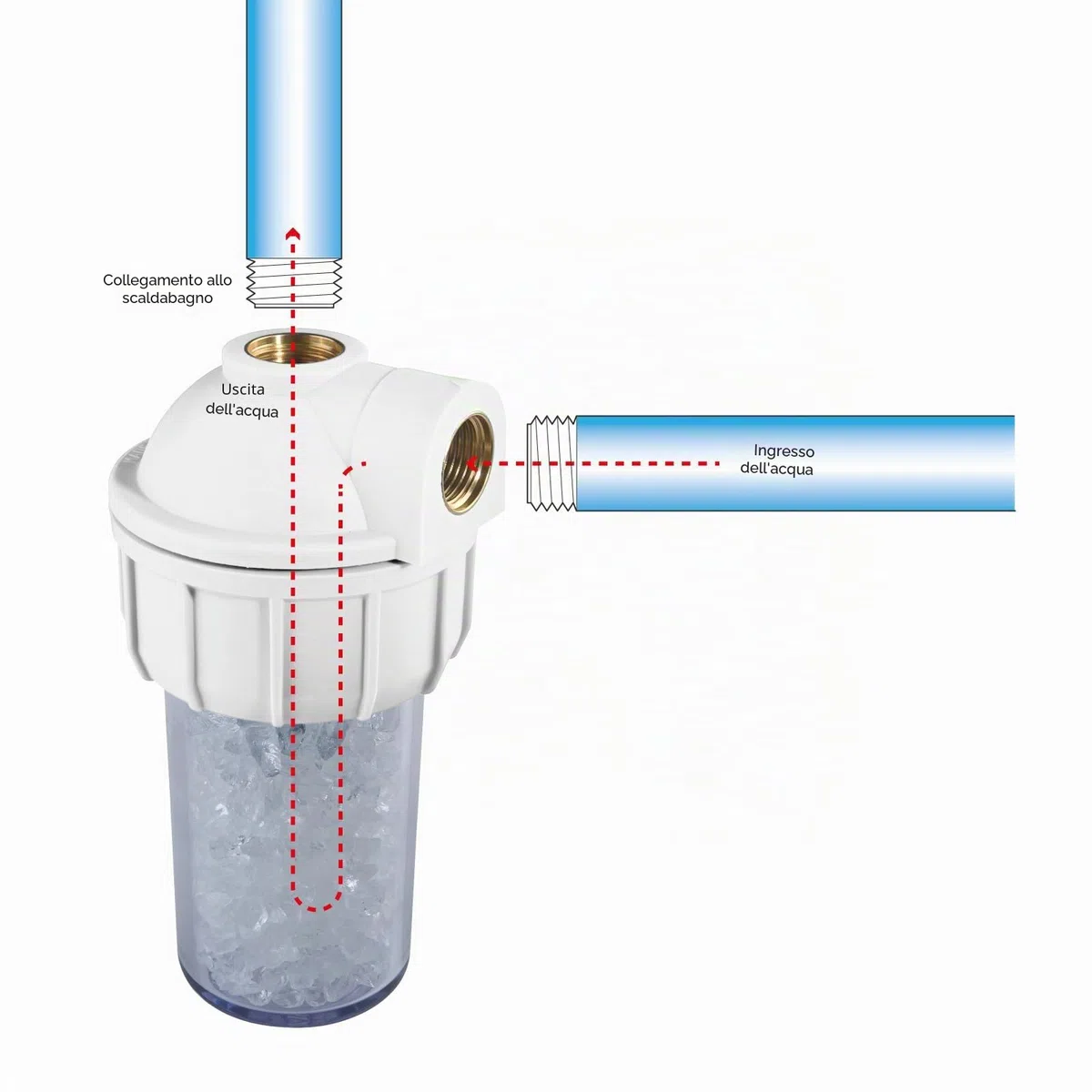 Ariston - Filtro Antical, kit polifosfati per scaldabagno, allunga la vita del tuo scaldabagno elettrico