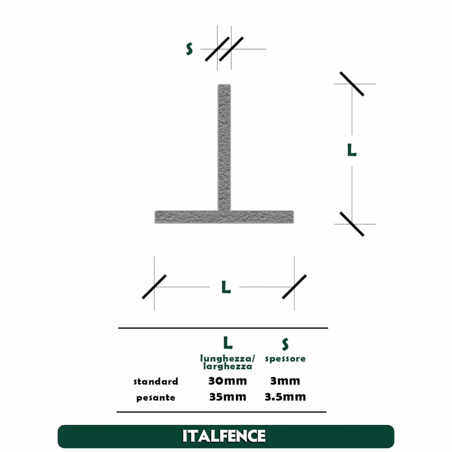Set da 5 pali a T per recinzione in ferro zincato [H175cm, 30x30x3mm]