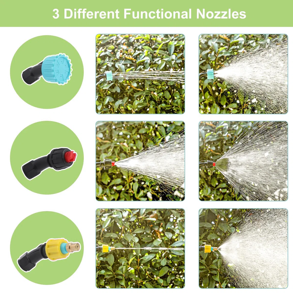 Spruzzatore Elettrico, Spruzzatore Da Giardino Elettrico 5L, 2400 mAh Spruzzatore 3 ugelli nebulizzatori, impugnatura ricaricabile USB, bacchetta retrattile e tracolla regolabile per prato, giardin