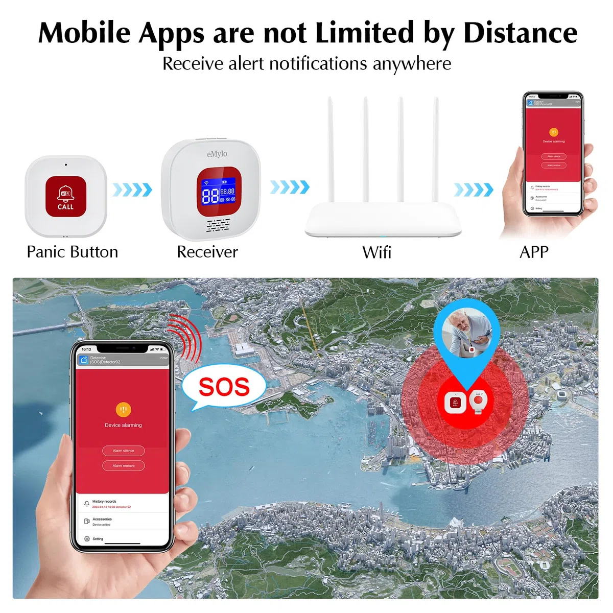 Salvavita Anziani, Pulsante Salvavita Anziani WiFi, App Tuya Smart/Smart Life per Ricevere Notifiche da Remoto (Supporto solo 2.4GHz Wi-Fi)