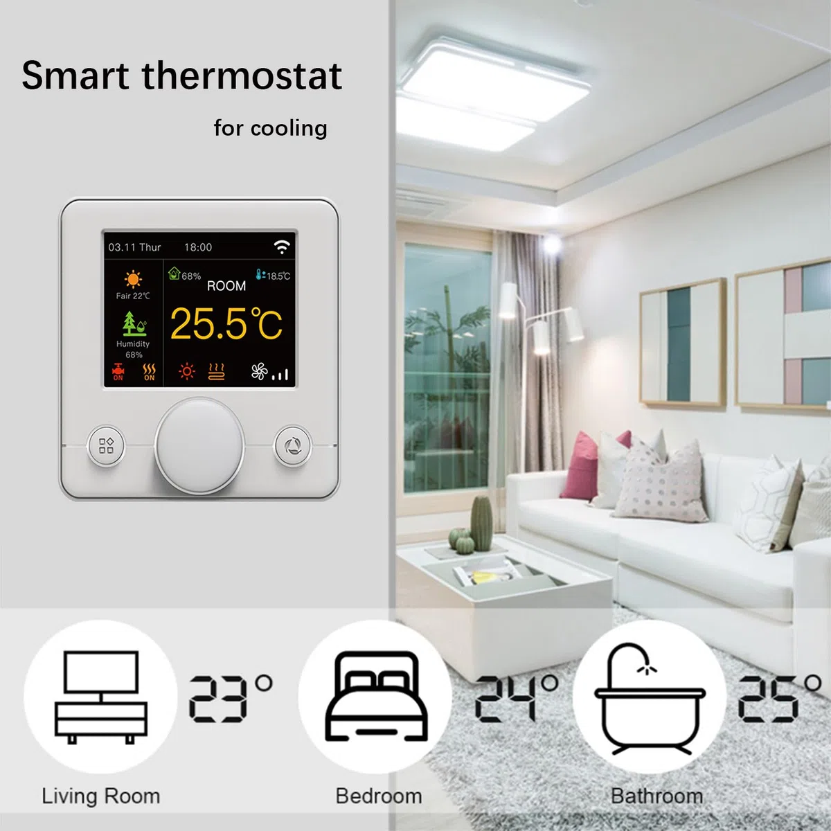 Smart Wifi Manopola Termostato A Colori Aria Condizionata con 2 tubi, Funziona con Alexa Google Home, 95~240 V CA