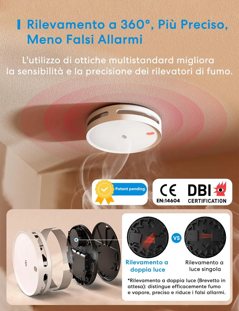Meross Matter Rilevatore di fumo WiFi connesso, allarme antincendio intelligente con doppio sensore ottico, rilevatore di fumo con avviso APP, rete 0,8 mm, 33 mm, con Hub MSH450, 1 pezzo