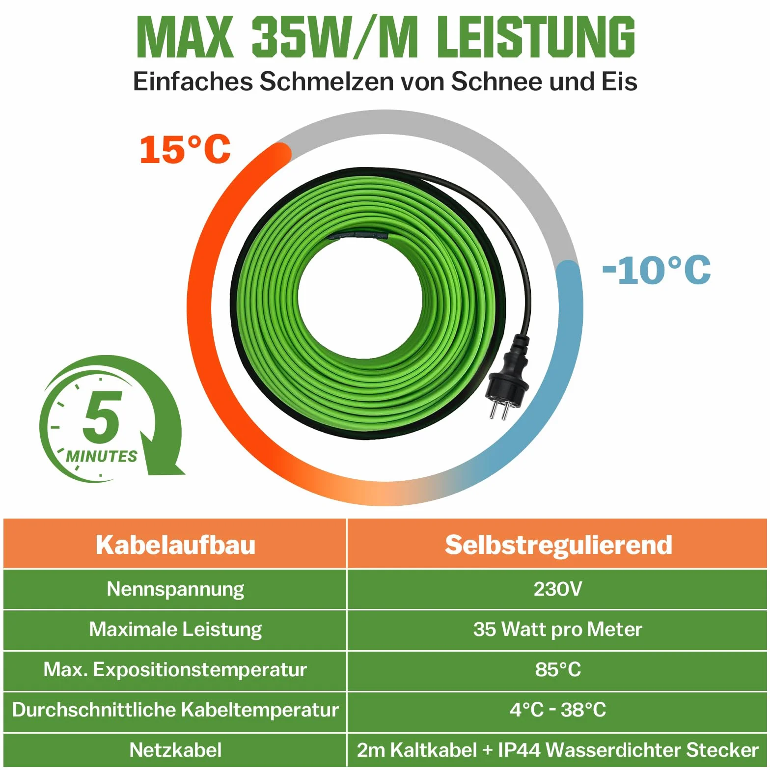 Cavo riscaldante autoregolante, 2 m, antigelo con termostato integrato per la protezione dei tubi dell'acqua, ideale per piante, impermeabile con spina di protezione 35 W/m, 230 V, IP68