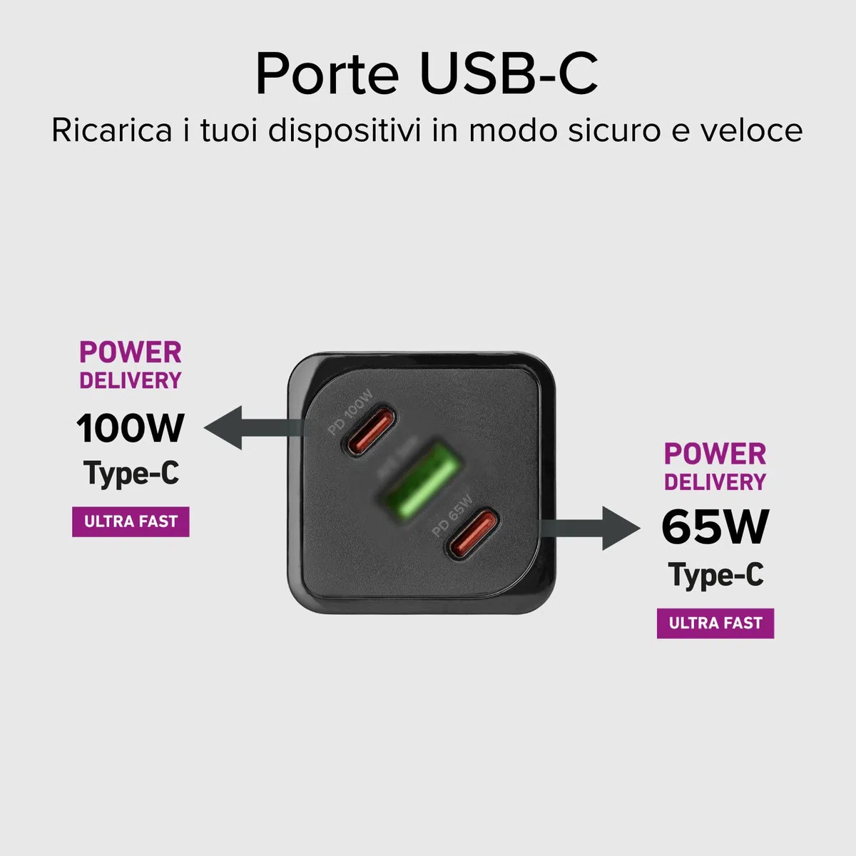 SBS Alimentatore Slim USB-C 100W, Tecnologia GaN, Power Delivery (PD), Ricarica Rapida, Adaptive Fast Charge (AFC), Caricatore iPhone, iPad, MacBook Air, Samsung, Tablet, Smartphone, Notebook, Nero