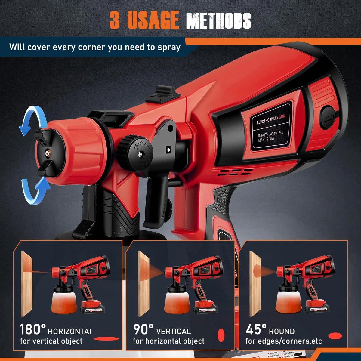 Pistola a Spruzzo per Vernice, 21V Senza Fili con 2x 3000 mAh Batterie, 5 Ugelli e 3 Modalità di Spruzzo, Pistola a Spruzzo per Vernice con Contenitore da 900ML per Pittura di Case, Pareti, Recinzioni