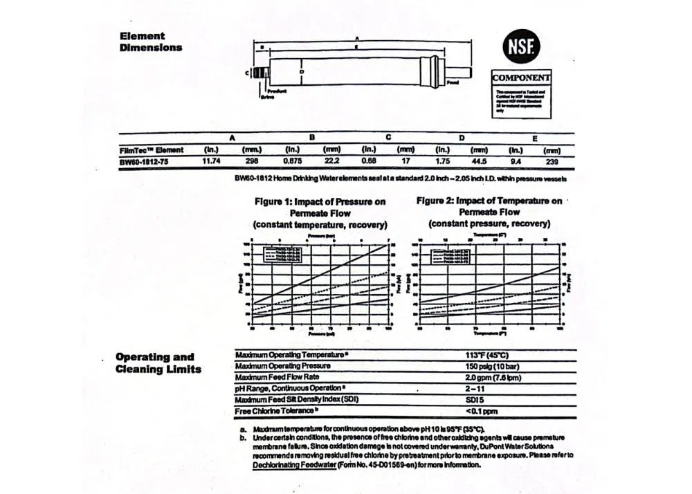 Filmtec BW60-1812-75 75 GPD Filmtec Residential RO Membrana