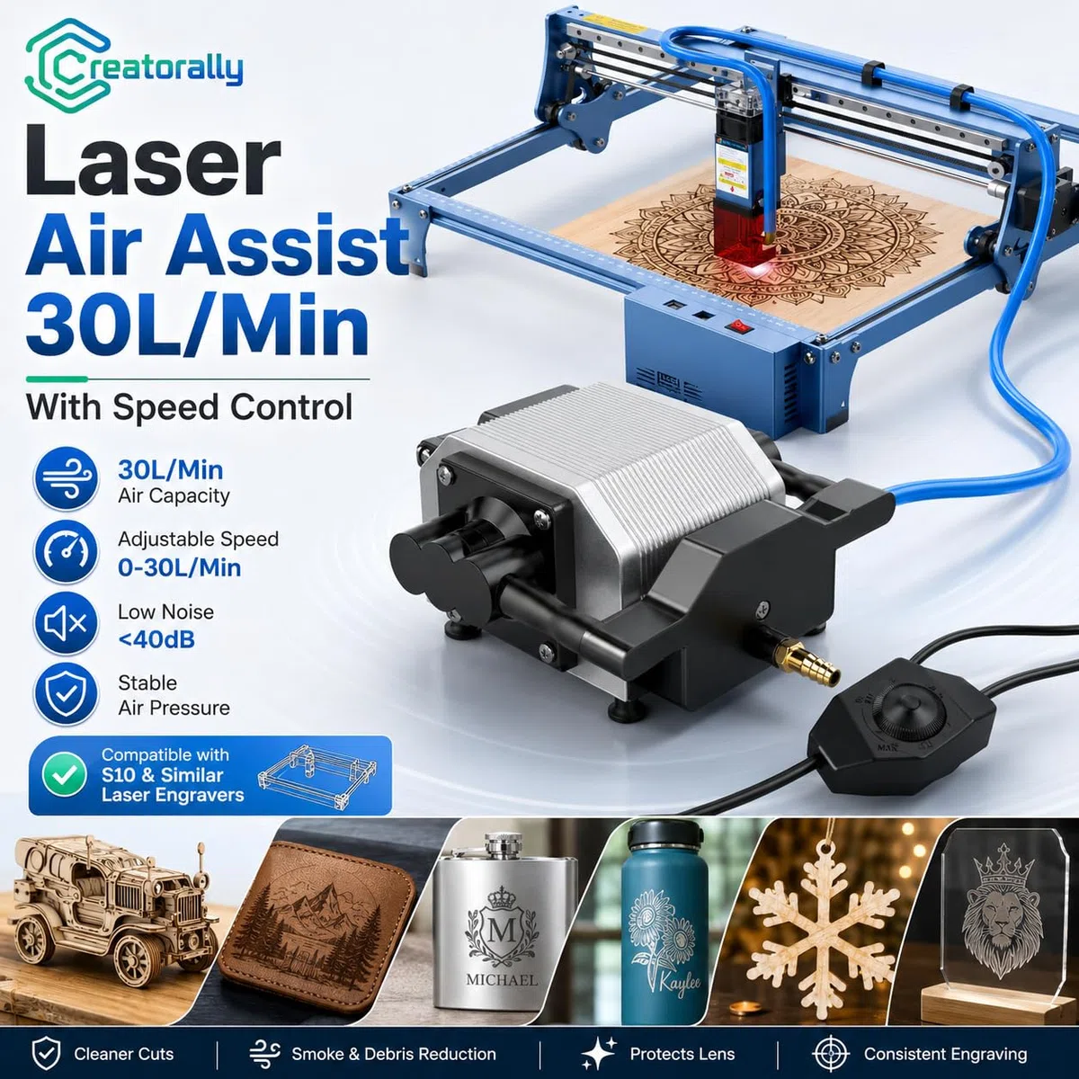 Air Assist Laser, 30L/Min Compressore Aria Pompa per incisore e Taglio Laser con Controllo della Velocità per Incisione Materiale in Legno e Metallo, Elevata Durata e Resistenza
