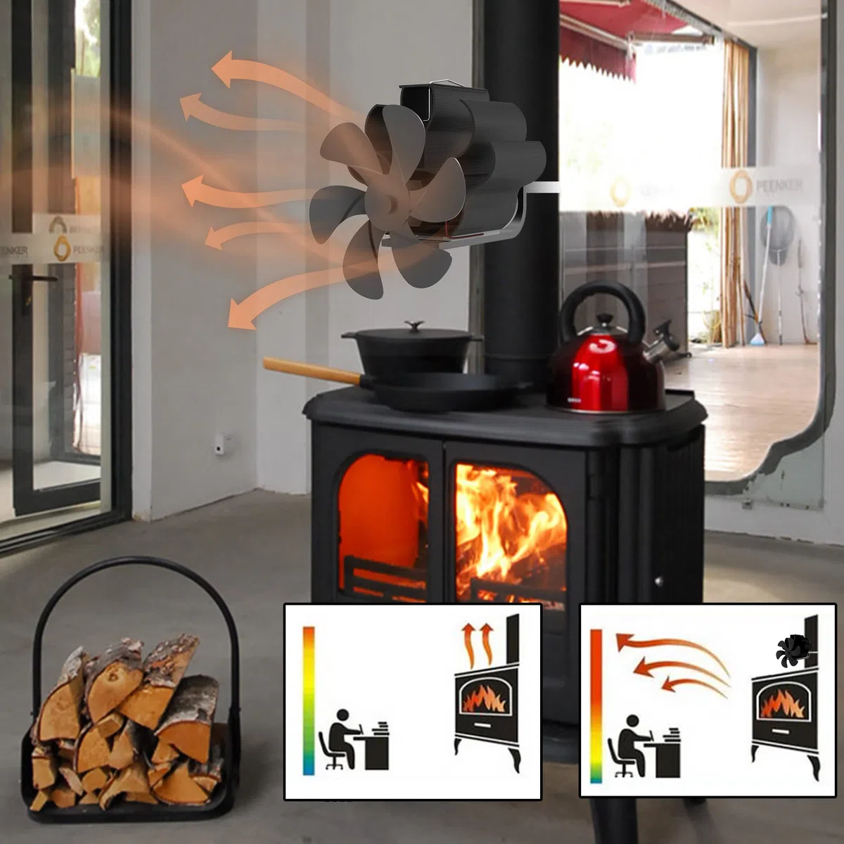 Ventilatore per Stufa a Legna,Ventola per Stufa a Legna con 6 Pale per Bruciatore di Tronchi/Stufa/Camino/Accelerare la dissipazione del calore (Pipeline sospese)