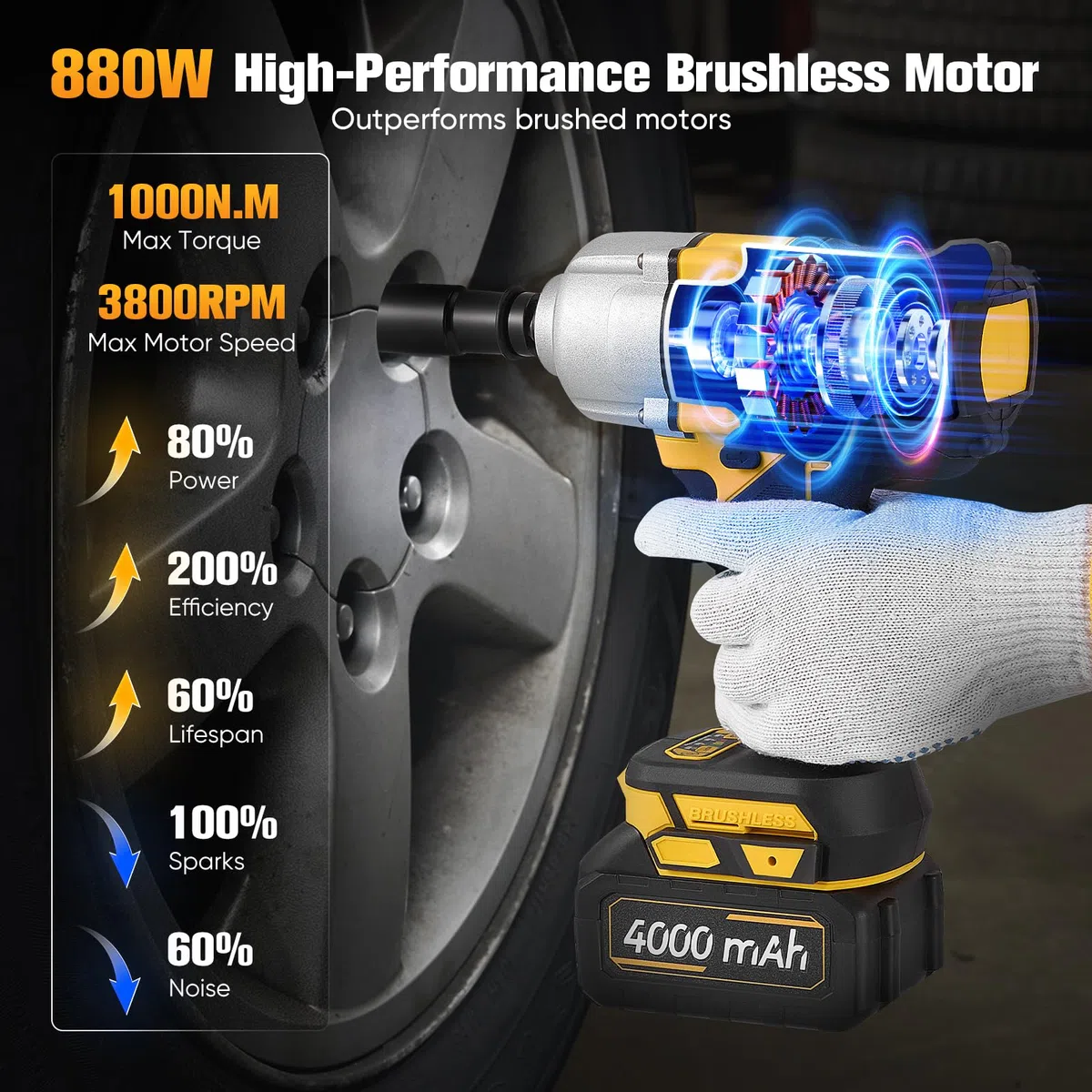Avvitatore a percussione a batteria, 800 Nm, 21 V, senza spazzole, con 3 livelli di velocità, 2 batterie da 4,0 Ah e caricabatterie rapido, luce LED, 5 chiavi a bussola e accessori