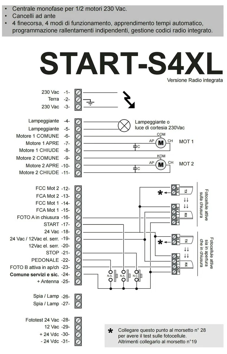 Nologo Centrale Universale per CANCELLI Automatici BATTENTI A 1/2 Ante START-S4XL Came BFT Nice ECC